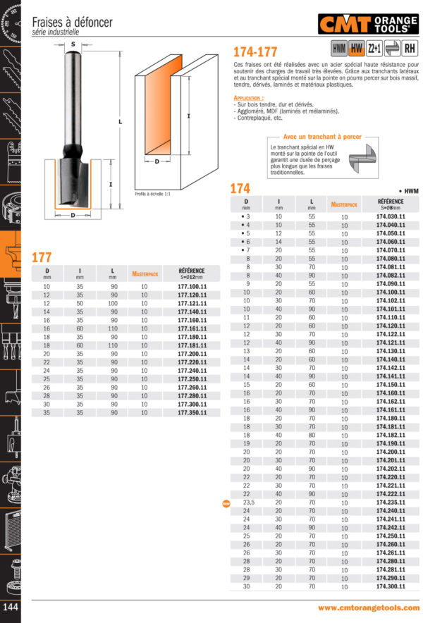FRAISE-A-DEFONCER--SERIE-LONGUE-CMT