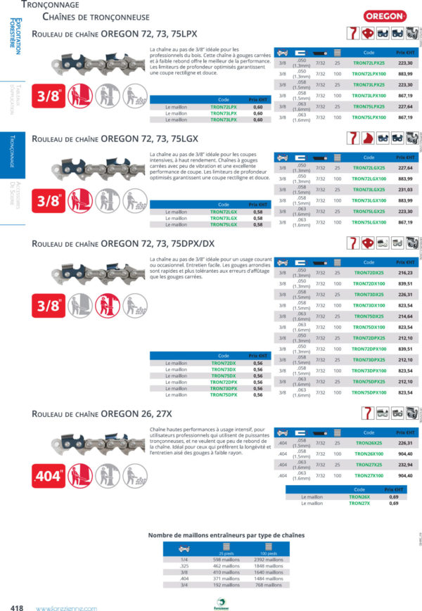chaine-tronconneuse-oregon-10