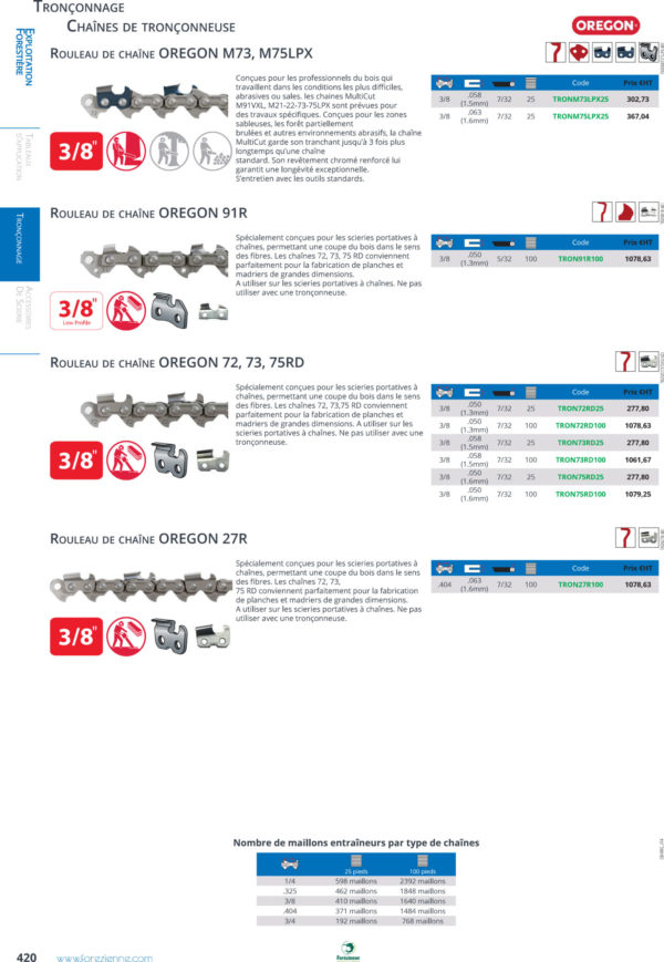 chaine-tronconneuse-oregon-12