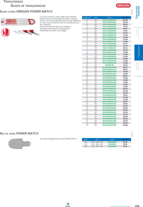 chaine-tronconneuse-oregon-15
