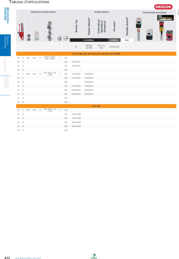 chaine-tronconneuse-oregon-4