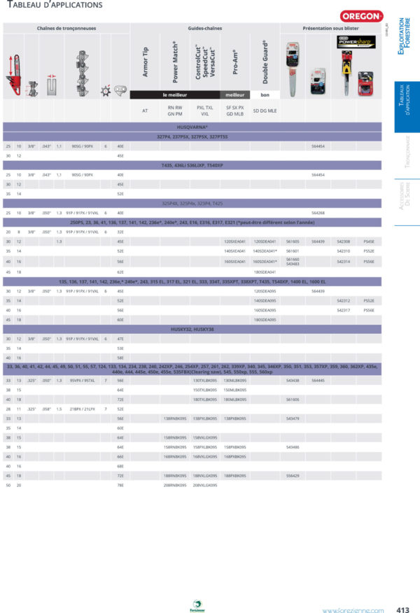 chaine-tronconneuse-oregon-5