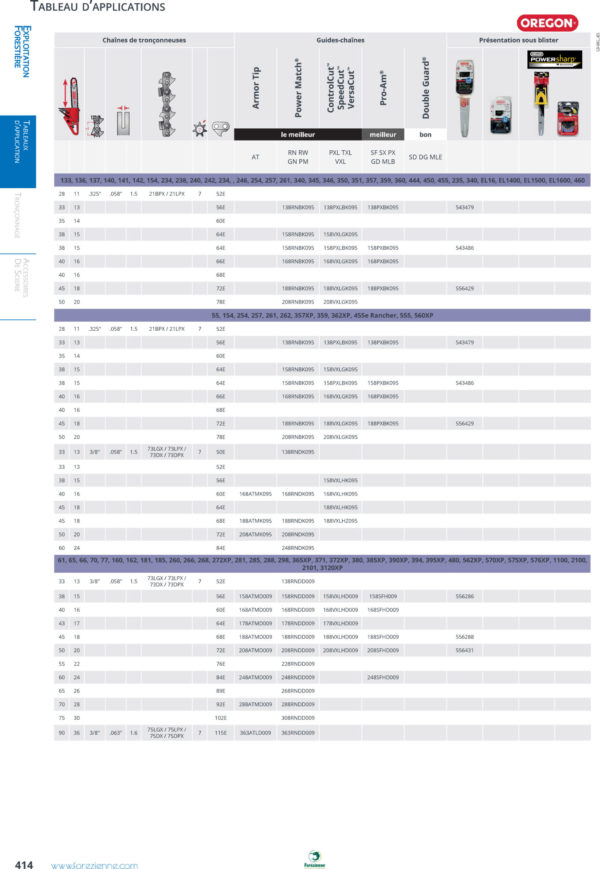 chaine-tronconneuse-oregon-6