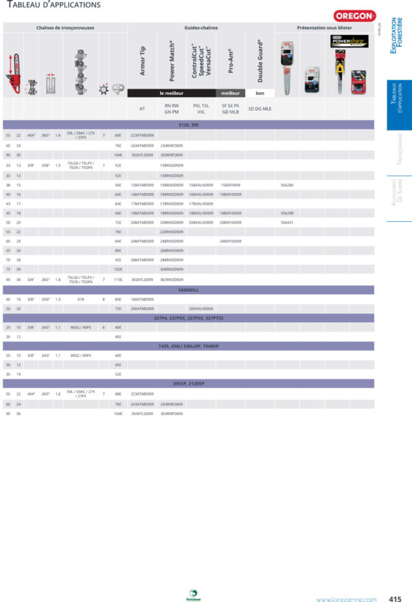 chaine-tronconneuse-oregon-7